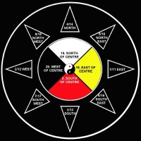 20 COUNT MEDICINE WHEEL